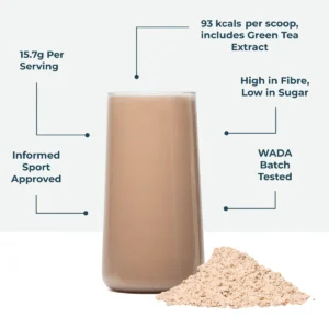Kinetica – Lean Active Protein – 900g
